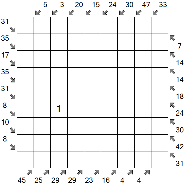 Little Killer Sudoku - Difficile