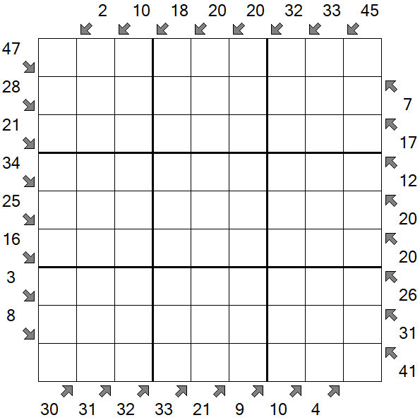 Little Killer Sudoku - Difficile
