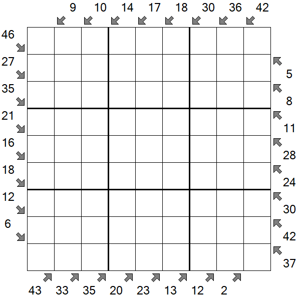 Little Killer Sudoku - Difficile
