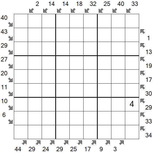 Little Killer Sudoku - Difficile