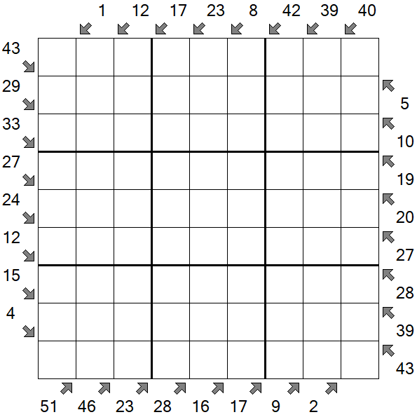 Little Killer Sudoku - Difficile