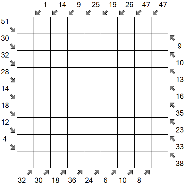 Little Killer Sudoku - Difficile