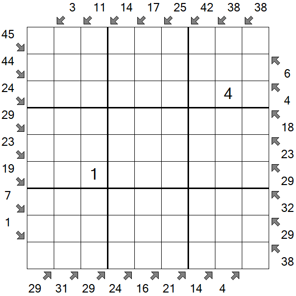 Little Killer Sudoku - Schwierig