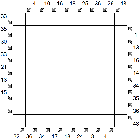 Little Killer Sudoku - Schwierig