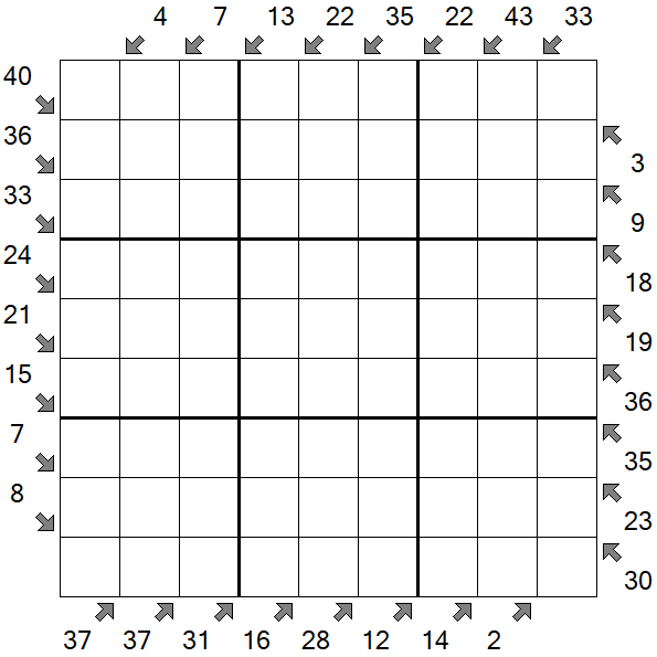 Little Killer Sudoku - Schwierig