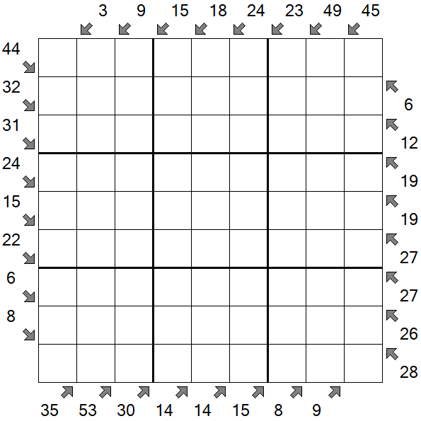 Little Killer Sudoku - Schwierig