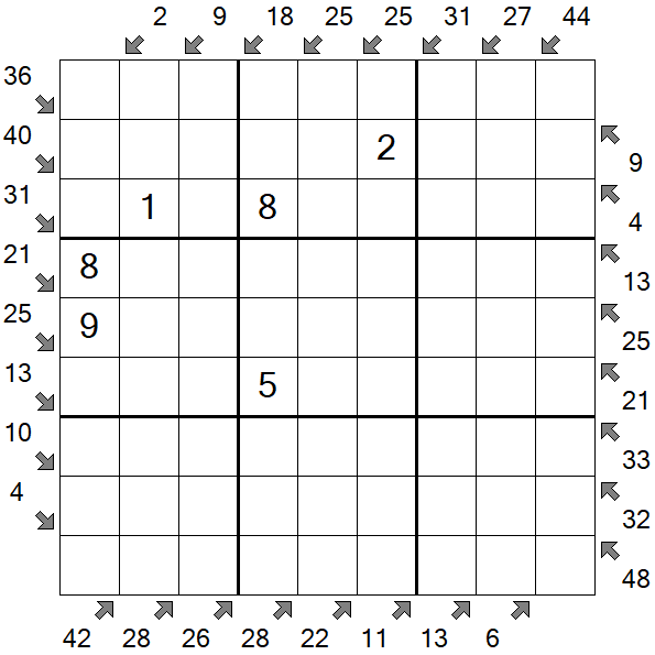 Little Killer Sudoku - Medio