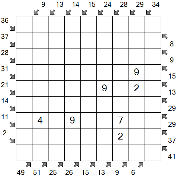 Little Killer Sudoku - Mittel