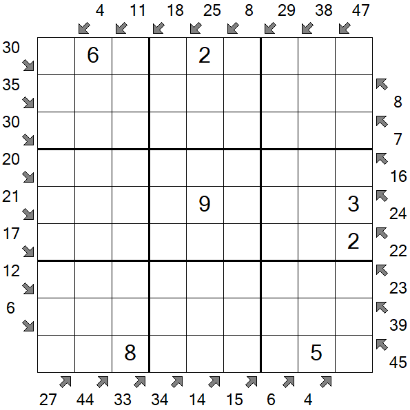 Little Killer Sudoku - Médio