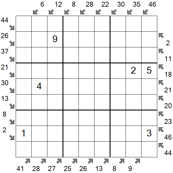 Little Killer Sudoku - Medium