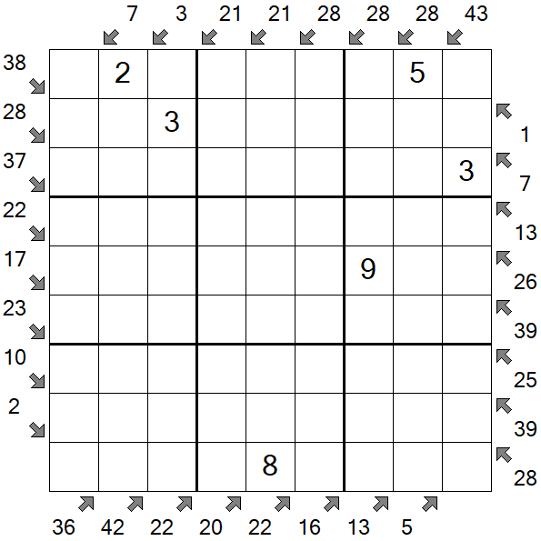 Little Killer Sudoku - Medium