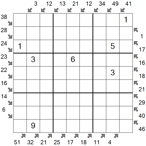 Little Killer Sudoku - Medium
