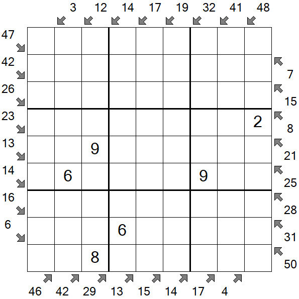 Little Killer Sudoku - Medium