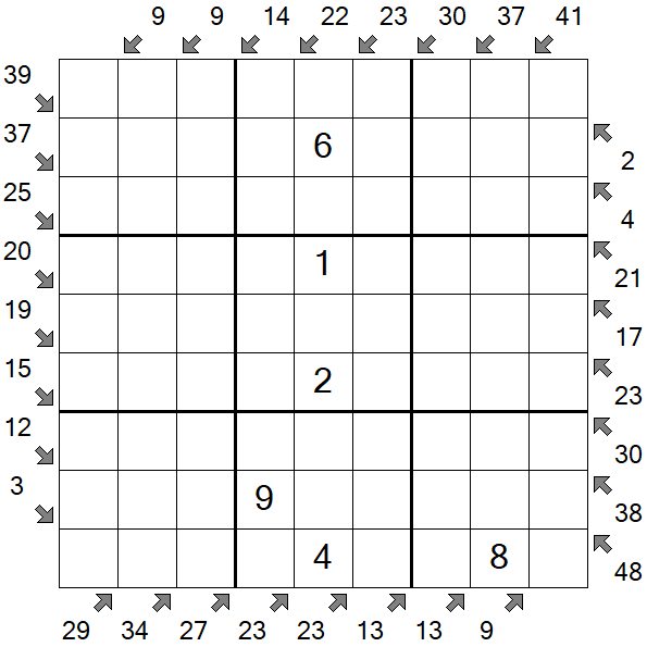Little Killer Sudoku - Medium