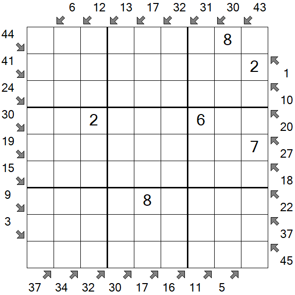 Little Killer Sudoku - Medium