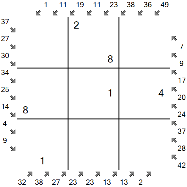 Little Killer Sudoku - Medium