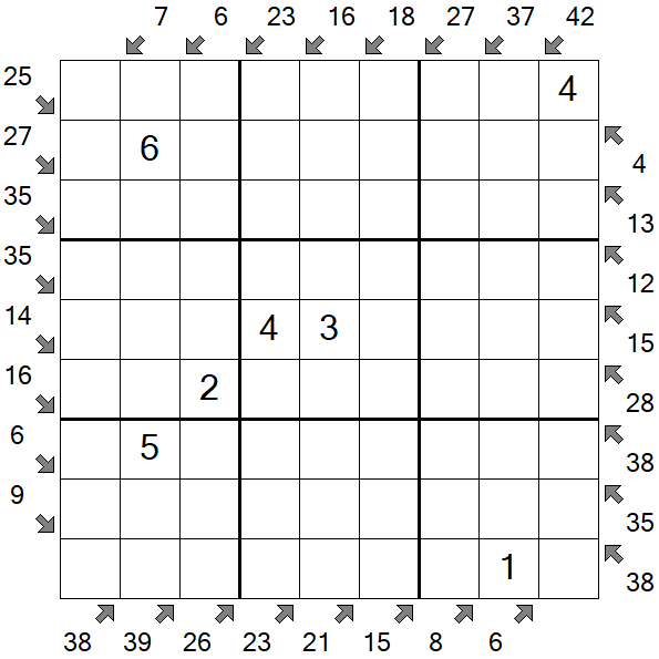 Little Killer Sudoku - Medium