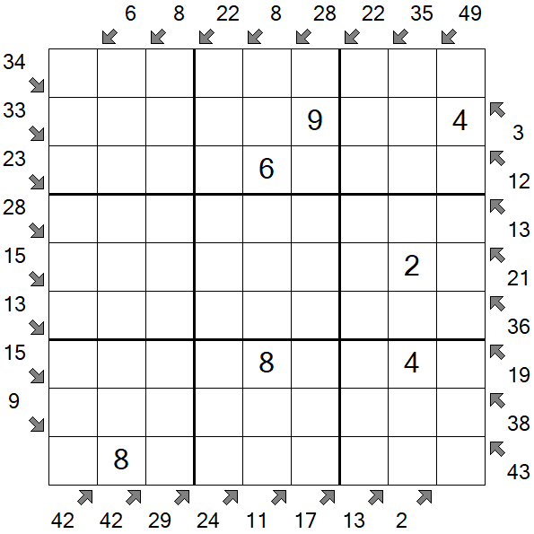Little Killer Sudoku - Medium