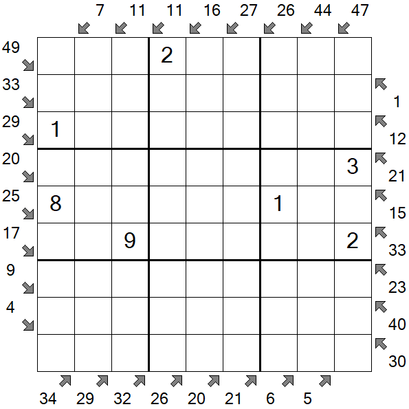Little Killer Sudoku - Medium