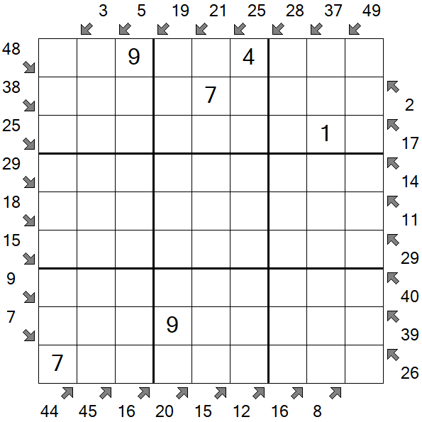 Little Killer Sudoku - Medium