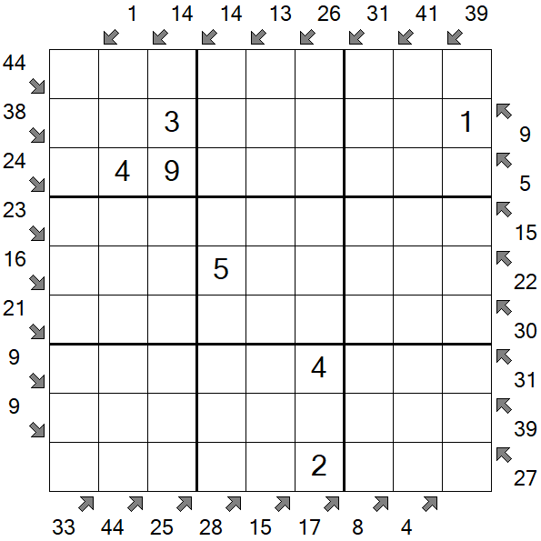 Little Killer Sudoku - Medium
