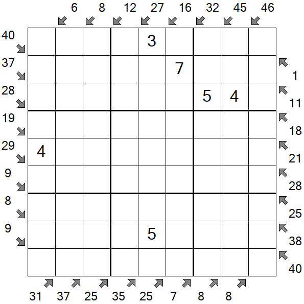 Little Killer Sudoku - Medium