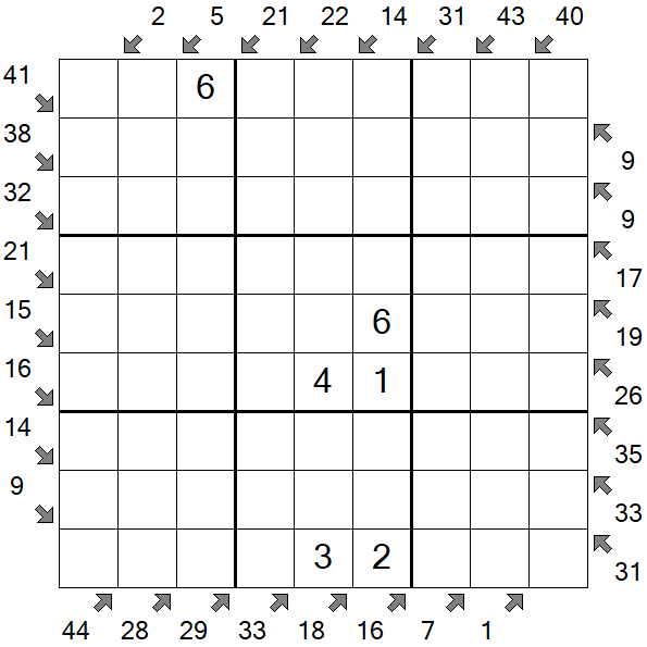 Little Killer Sudoku - Medium