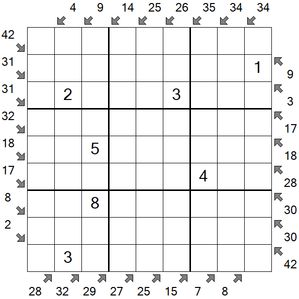 Little Killer Sudoku - Medium