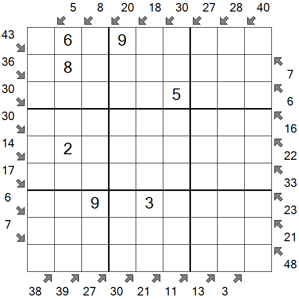 Little Killer Sudoku - Medium