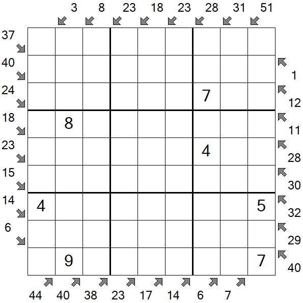 Little Killer Sudoku - Medium