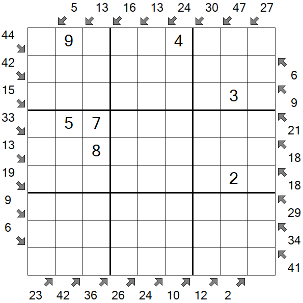 Little Killer Sudoku - Medium