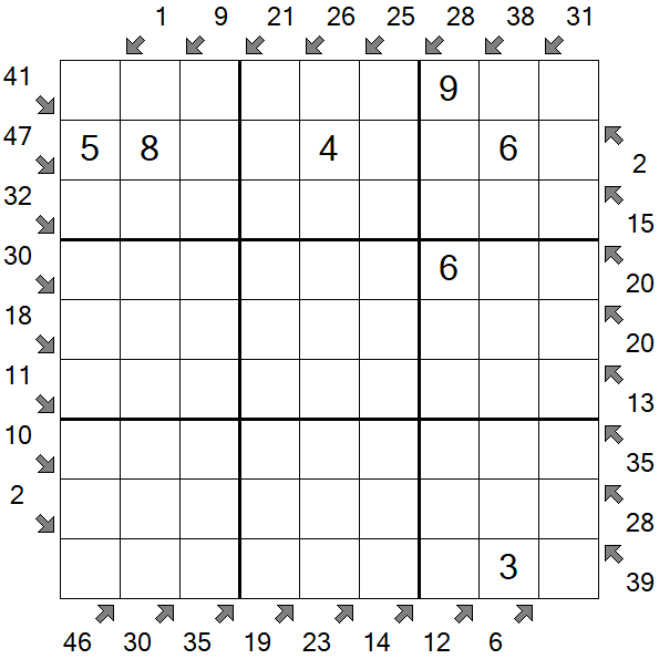 Little Killer Sudoku - Medium