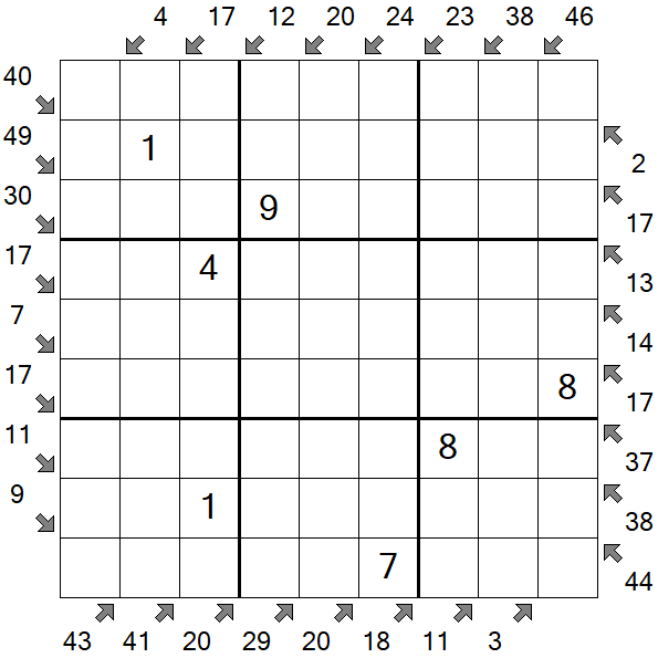 Little Killer Sudoku - Medium