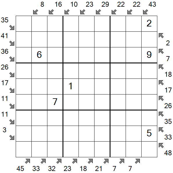 Little Killer Sudoku - Medium