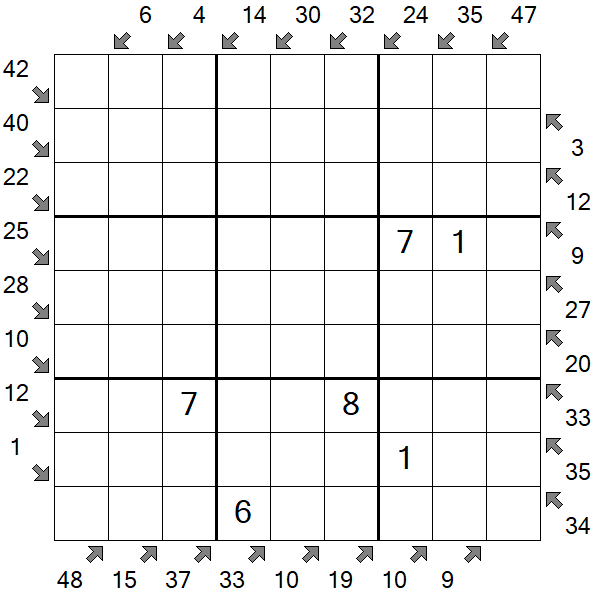 Little Killer Sudoku - Medium