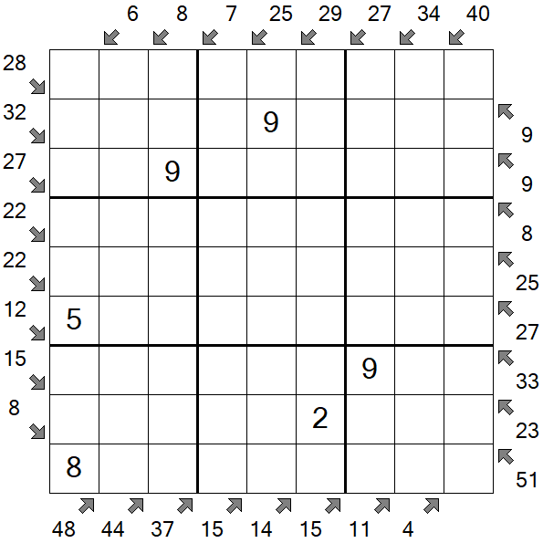 Little Killer Sudoku - Medium
