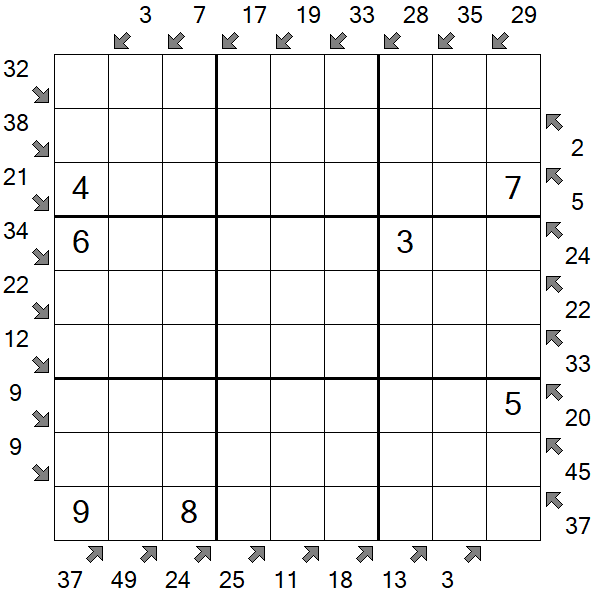 Little Killer Sudoku - Medium