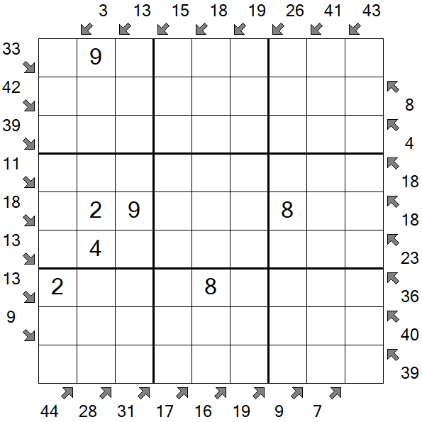 Little Killer Sudoku - Medium