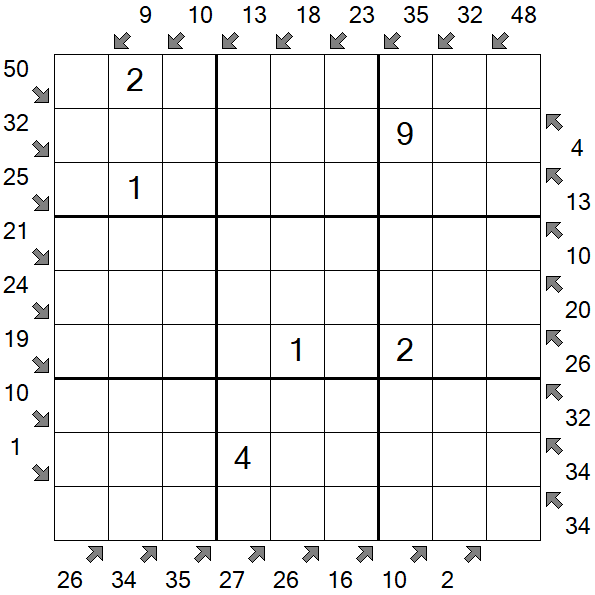 Little Killer Sudoku - Medium