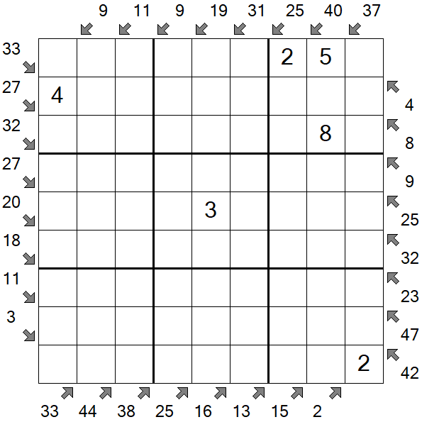 Little Killer Sudoku - Medium