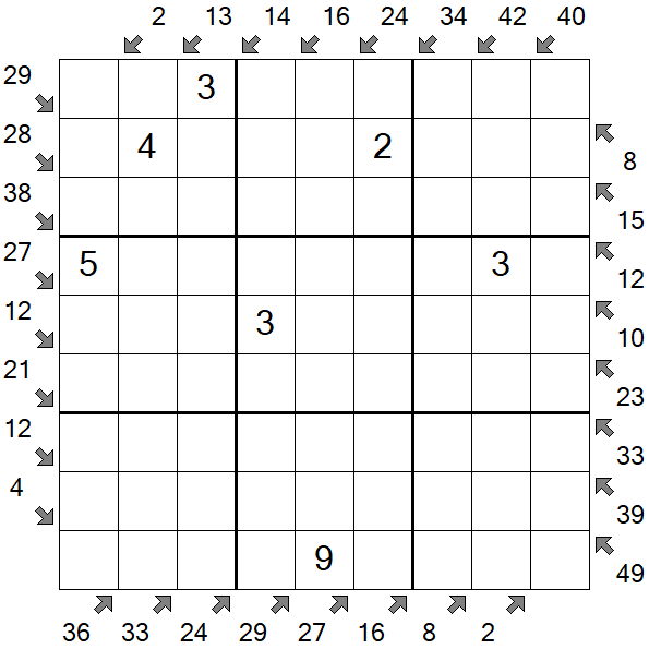 Little Killer Sudoku - Medium