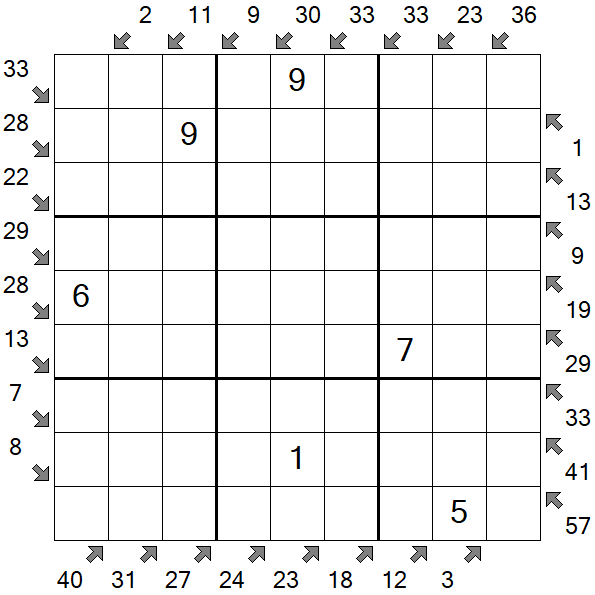 Little Killer Sudoku - Medium