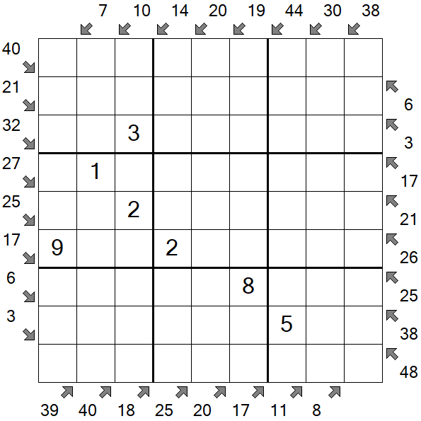 Little Killer Sudoku - Medium