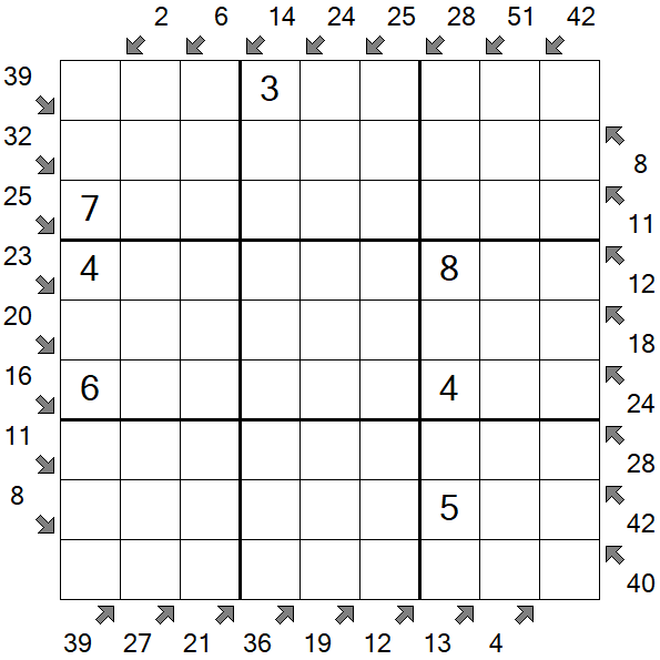 Little Killer Sudoku - Medium