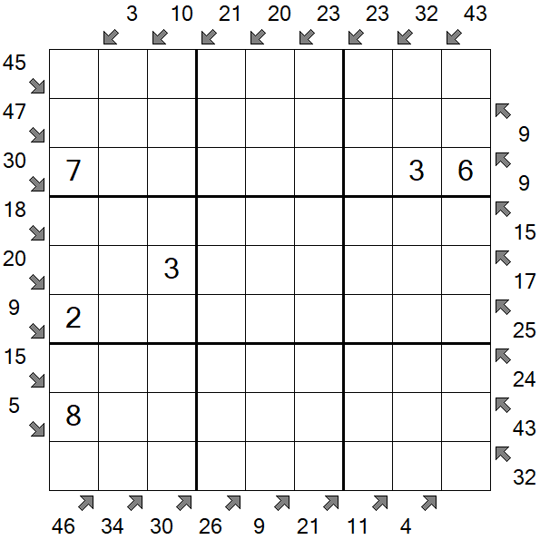 Little Killer Sudoku - Medium