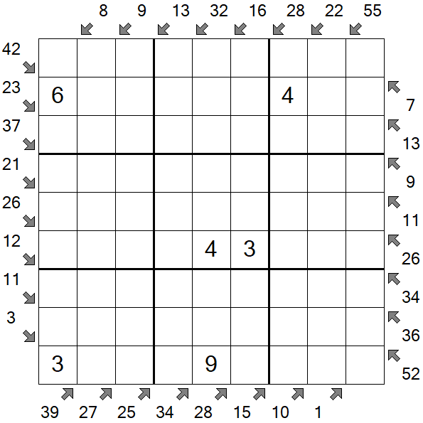 Little Killer Sudoku - Medium