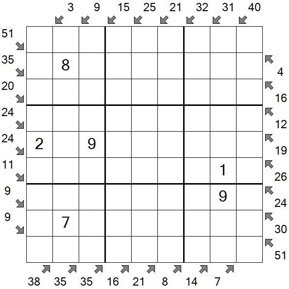 Little Killer Sudoku - Medium