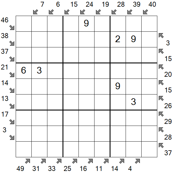 Little Killer Sudoku - Medium