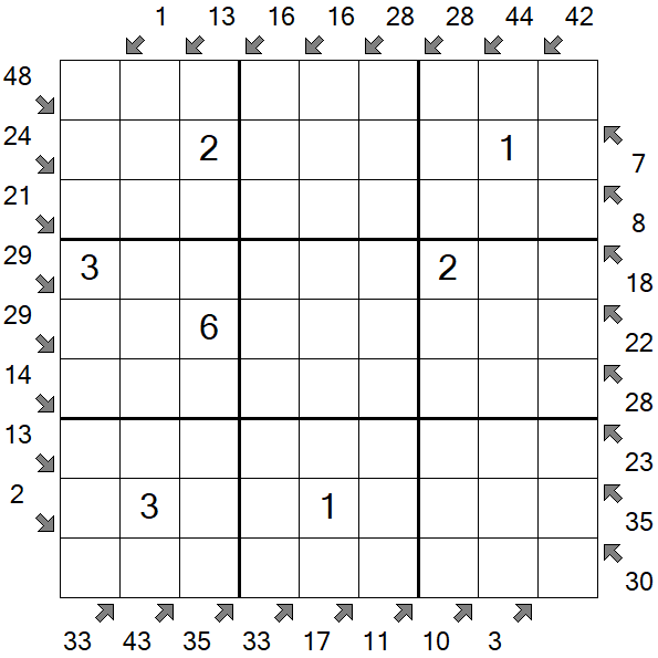 Little Killer Sudoku - Medium