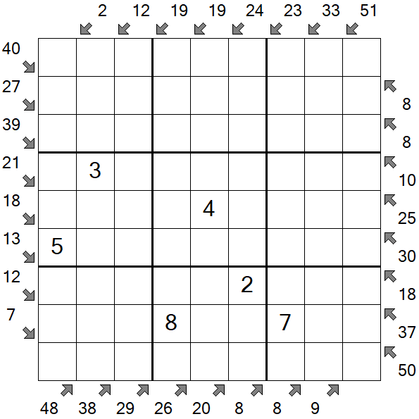 Little Killer Sudoku - Médio